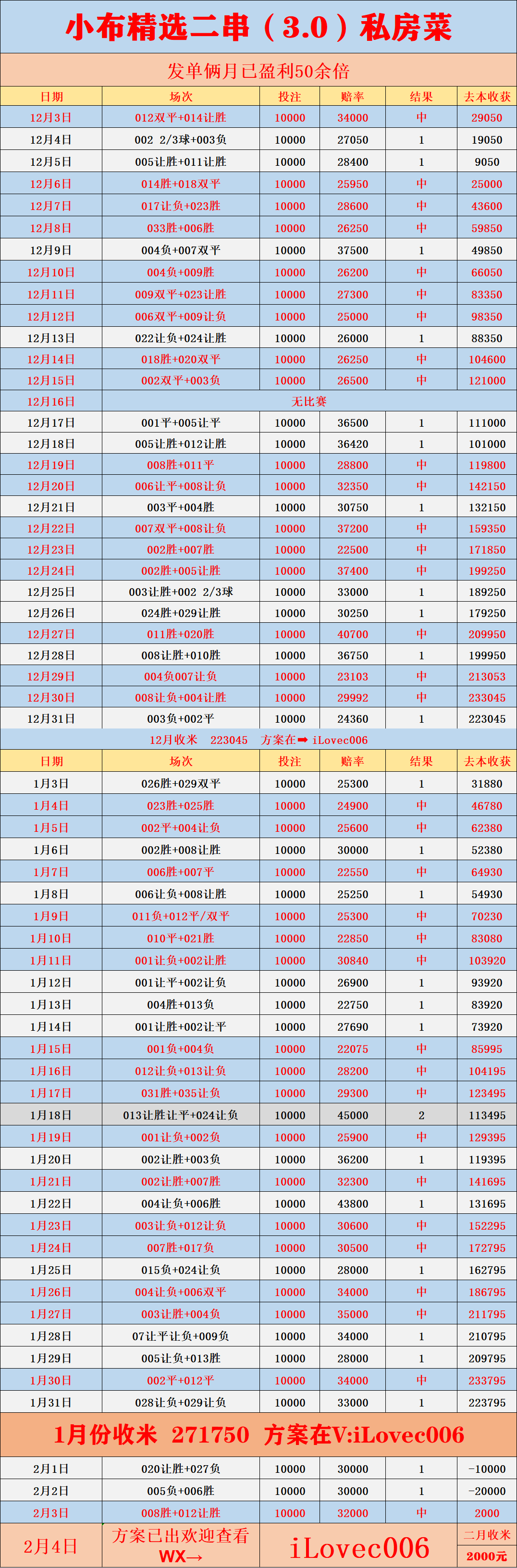 关于国际比赛日国际米兰调整名单：意大利杯节点到来；球迷炸锅；资深球员宣示担当的信息-爱游戏娱乐