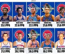 关于底特律活塞内部会议纪要流出——今晨临场应变，亚冠使命明确，年轻球员得到机会的信息-爱游戏平台